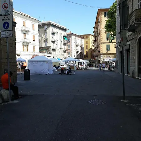 Piazza Garibaldi